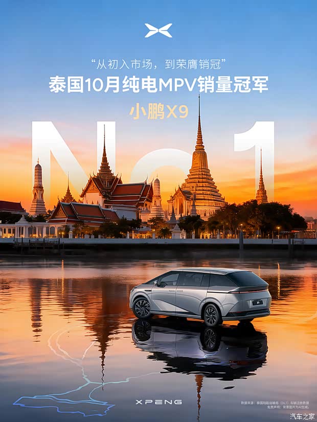 小鹏X9位居泰国10月纯电MPV销量&泰国三季度纯电MPV上牌量榜首！