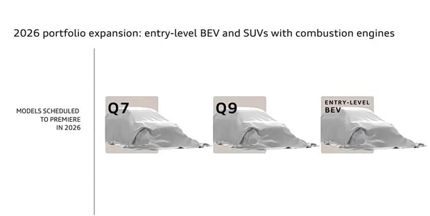 全新Q7领衔 奥迪2026年新产品计划曝光 还有入门级纯电动车